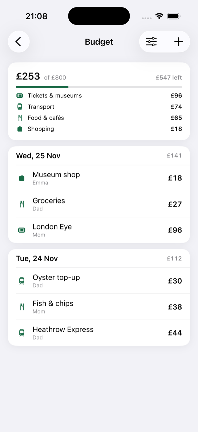 Trip budget with multi-currency expenses